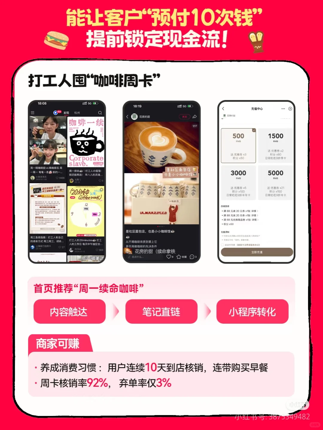 小红书团购上线：打造“刷到即买”的流畅消