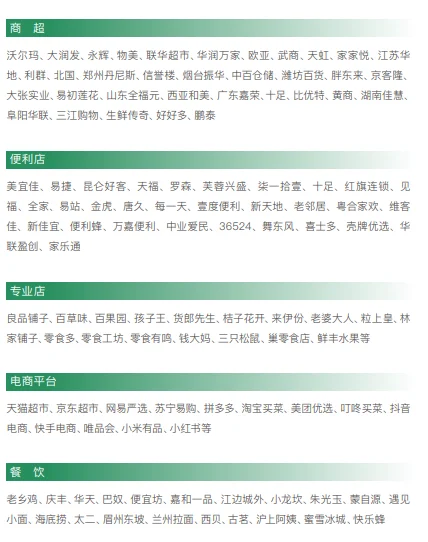 2026年26届中国零售业博览会CHINASHOP