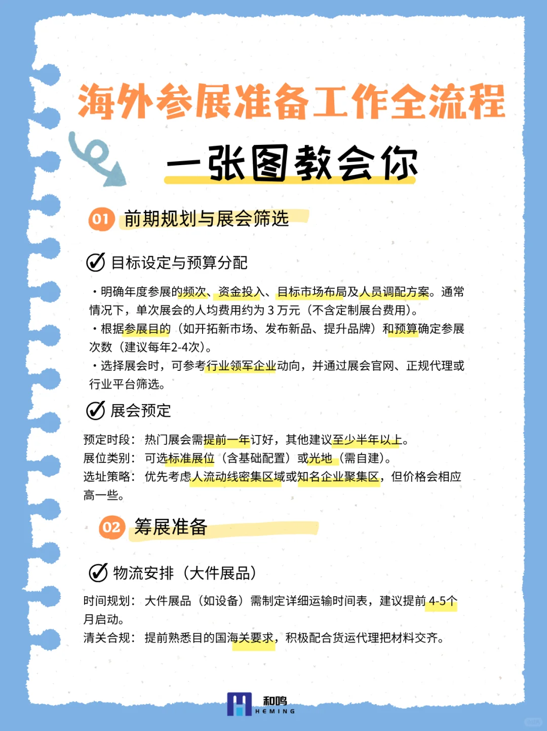 海外参展该怎么准备？超全流程这不就来了！