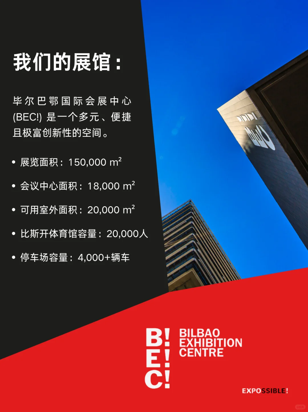 你不知道的毕尔巴鄂国际会展中心（BEC!）
