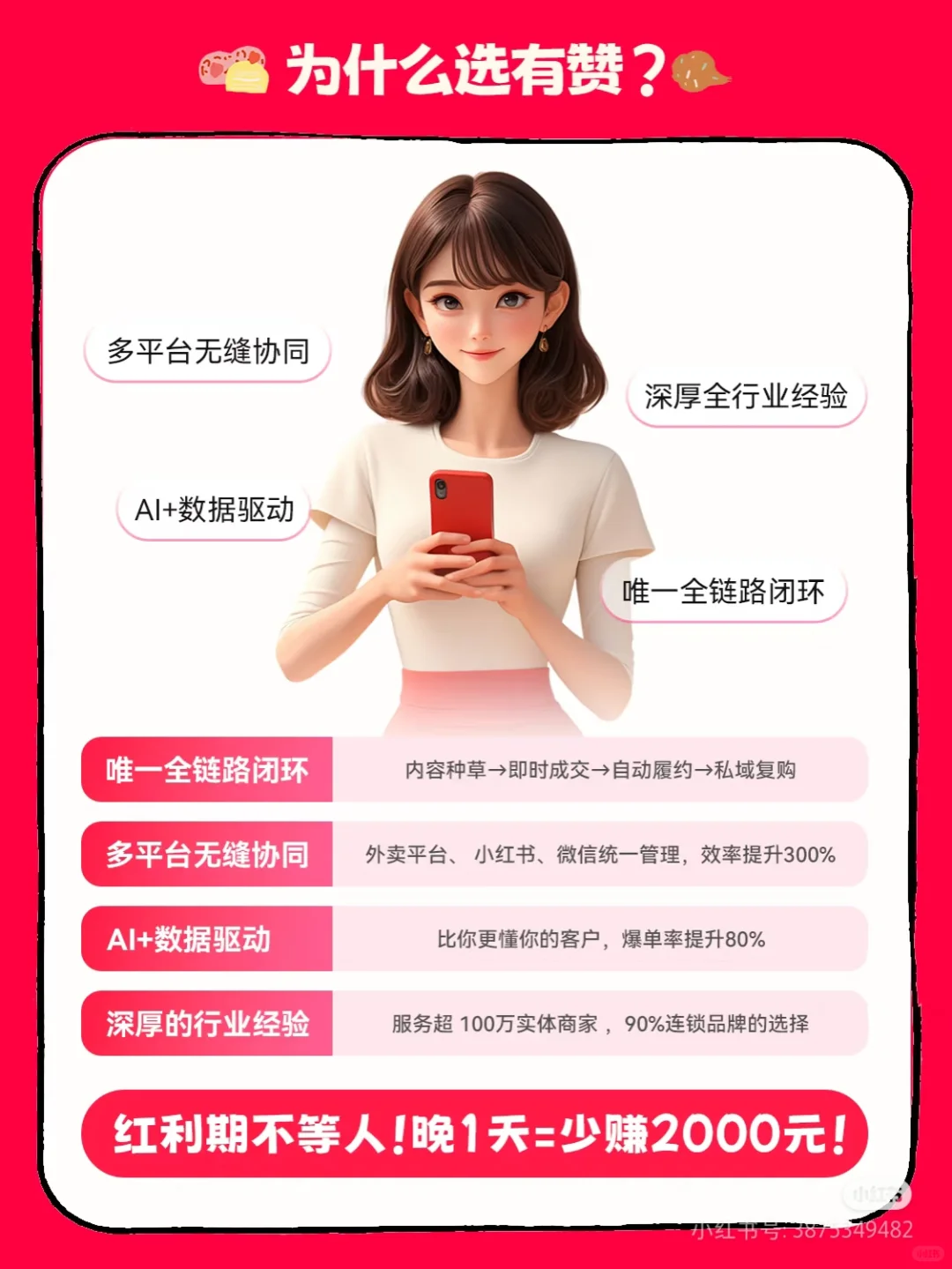 小红书团购上线：打造“刷到即买”的流畅消