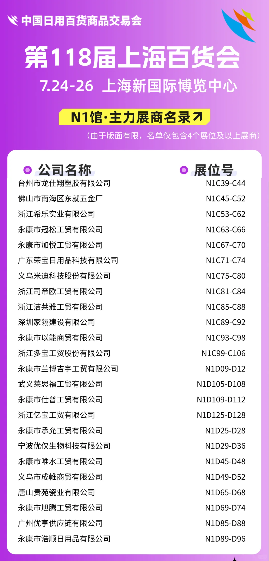 上海百货会N馆【展商名单+展位图】公布