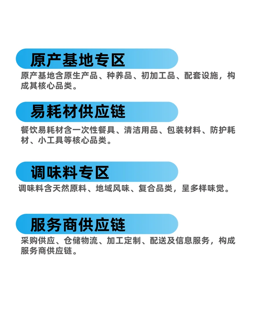 来美食小吃产业展，“面”对“面”聊个万亿商机