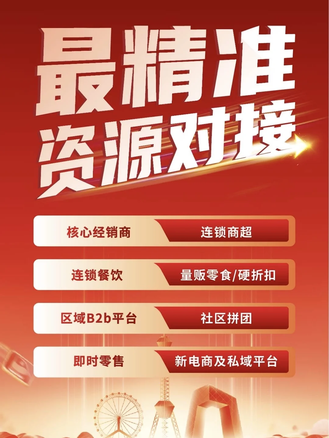 京津冀的家人们收到通知了吗？