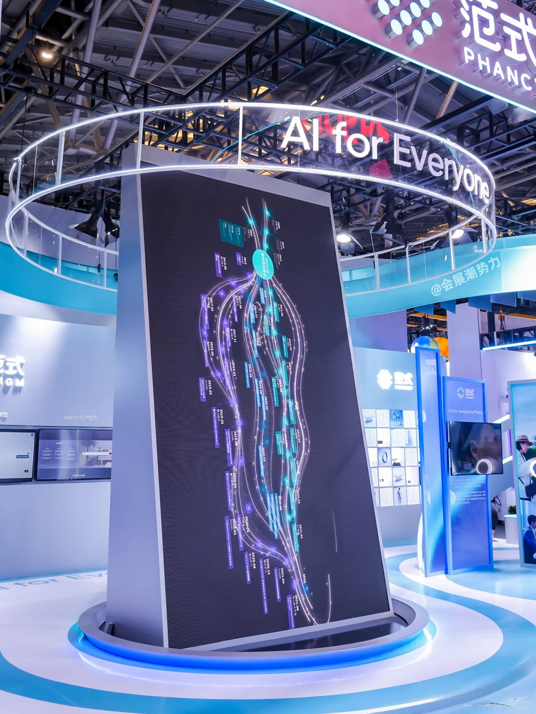 会展案例|2025世界人工智能大会▪范式集团