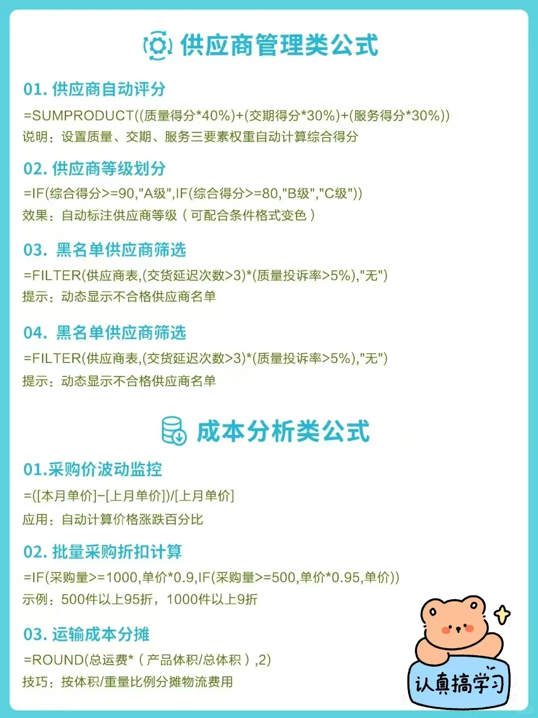 采购人必备！采购常用公式！！