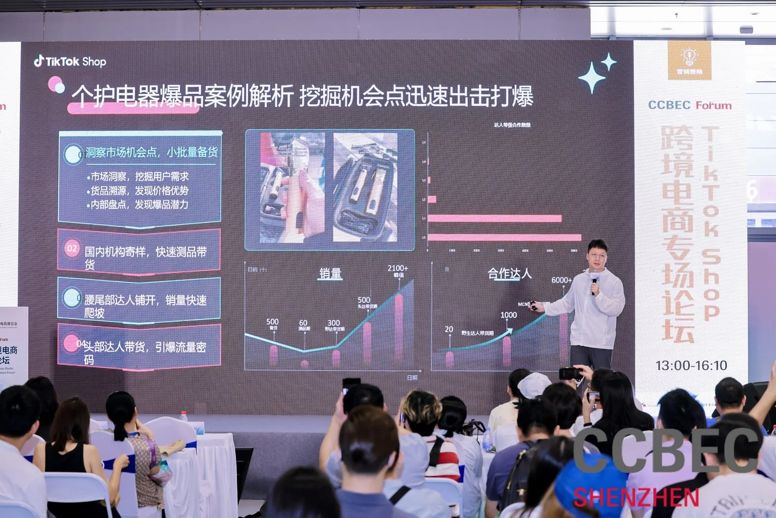 CCBEC深圳跨境电商展|2025年9月17-19日