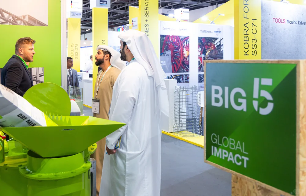 迪拜五大行业展