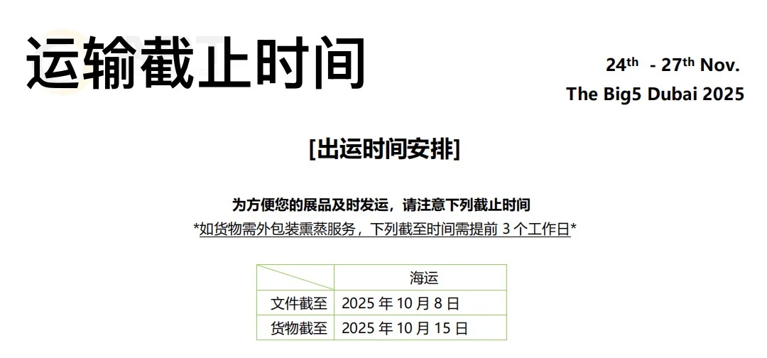 迪拜五大行业展