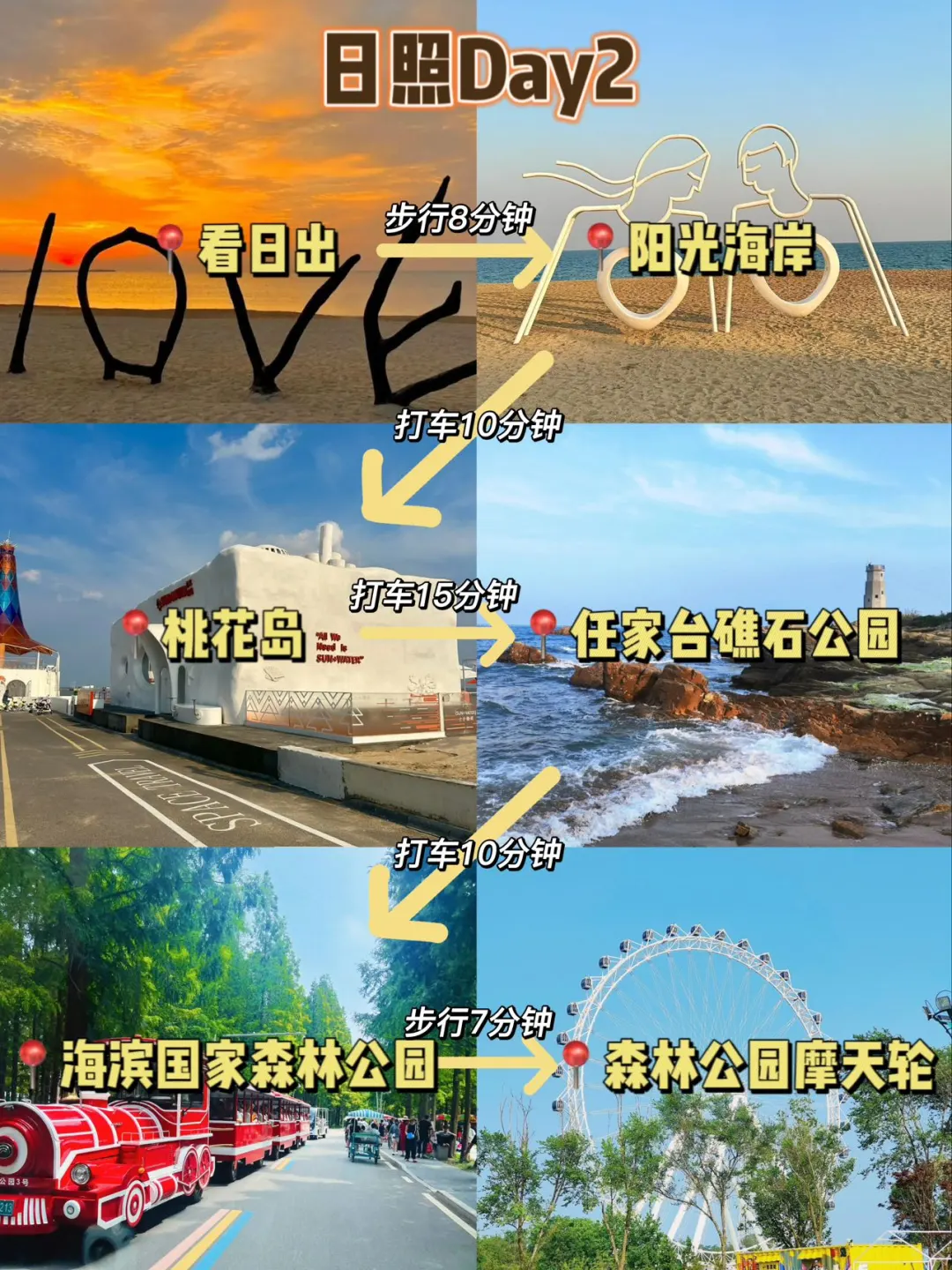 ?日照已回，再也不听小红书乱说了