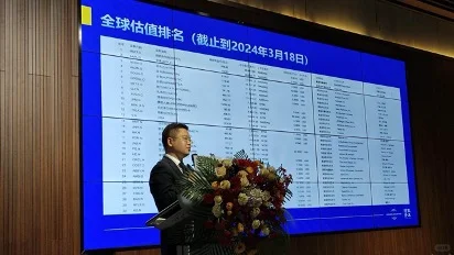 企业全球资本市场研讨会——山东青岛推介会