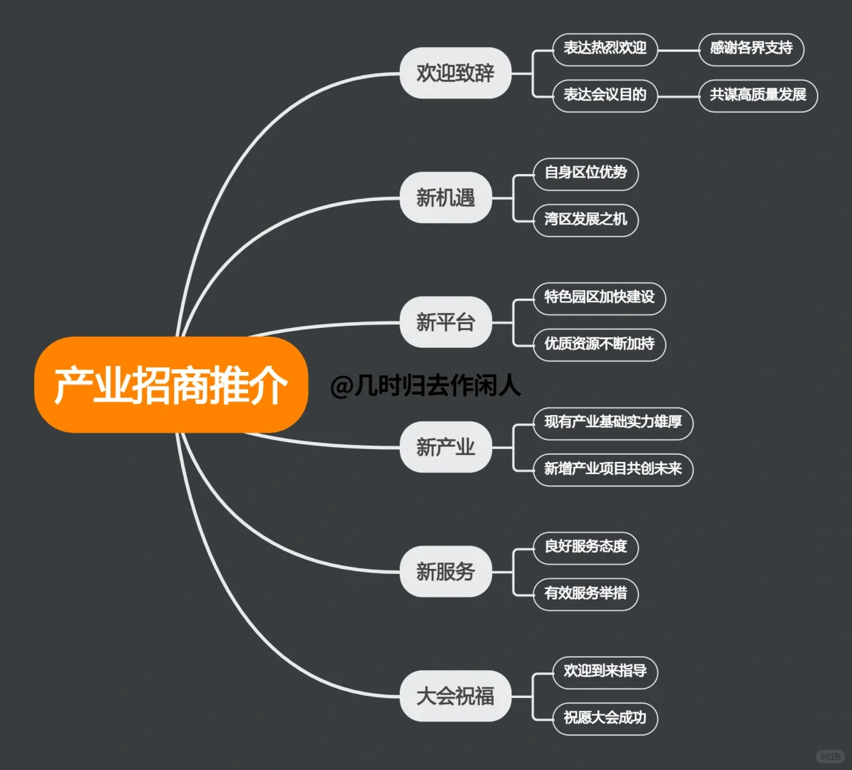 文章剖析|招商推介致辞怎么写③