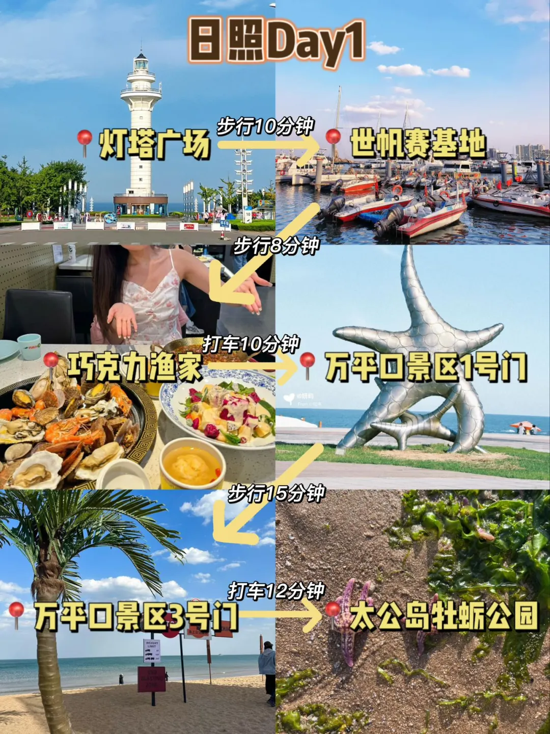 ?日照已回，再也不听小红书乱说了