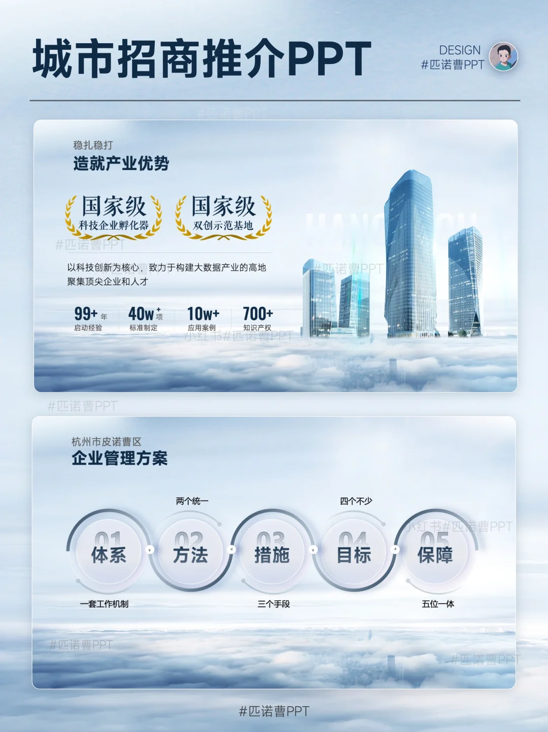 简约商务系列城市招商推介会PPT案例分享?