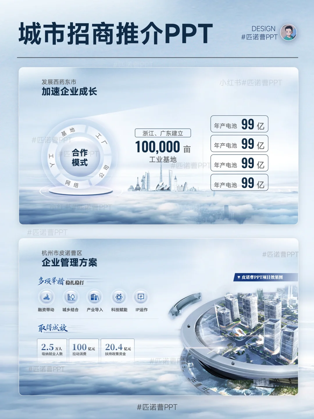 简约商务系列城市招商推介会PPT案例分享?