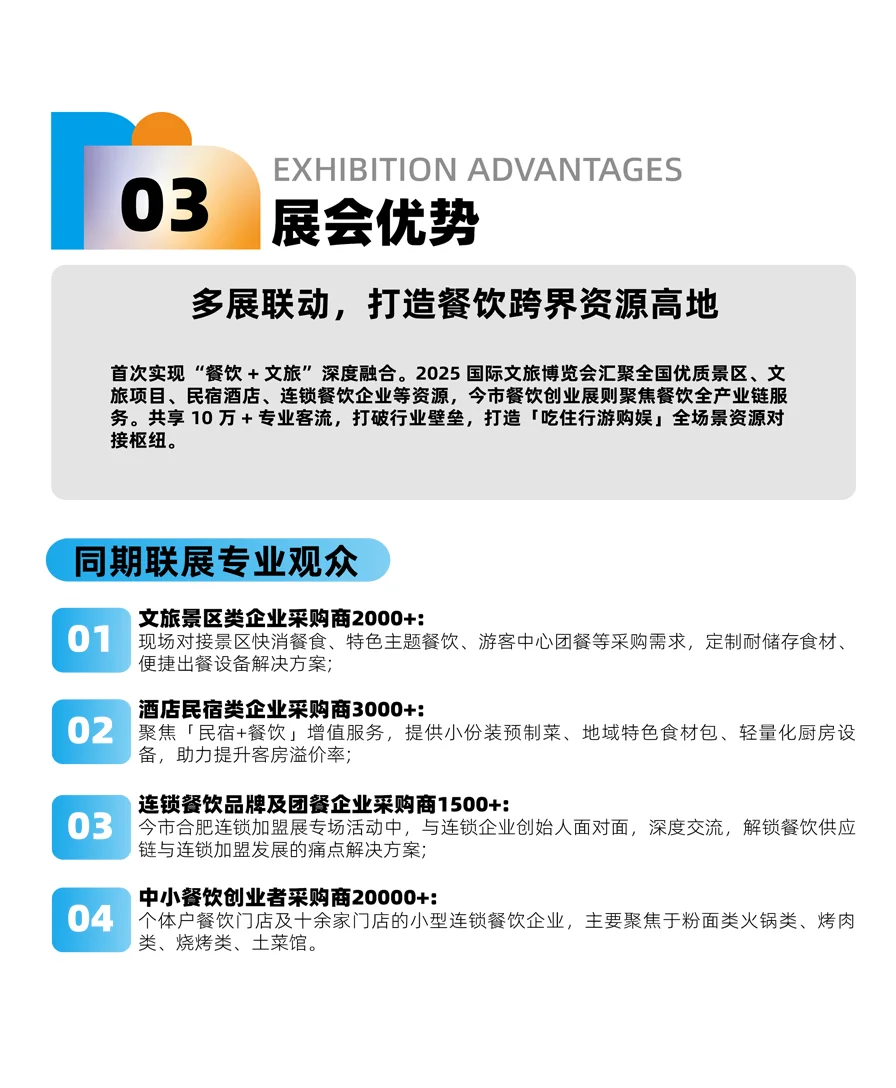 来美食小吃产业展，“面”对“面”聊个万亿商机