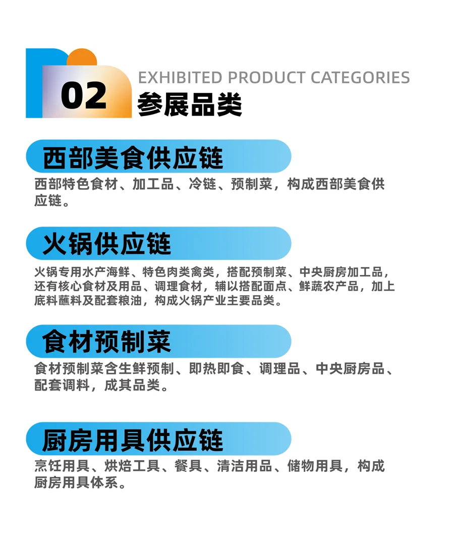 来美食小吃产业展，“面”对“面”聊个万亿商机