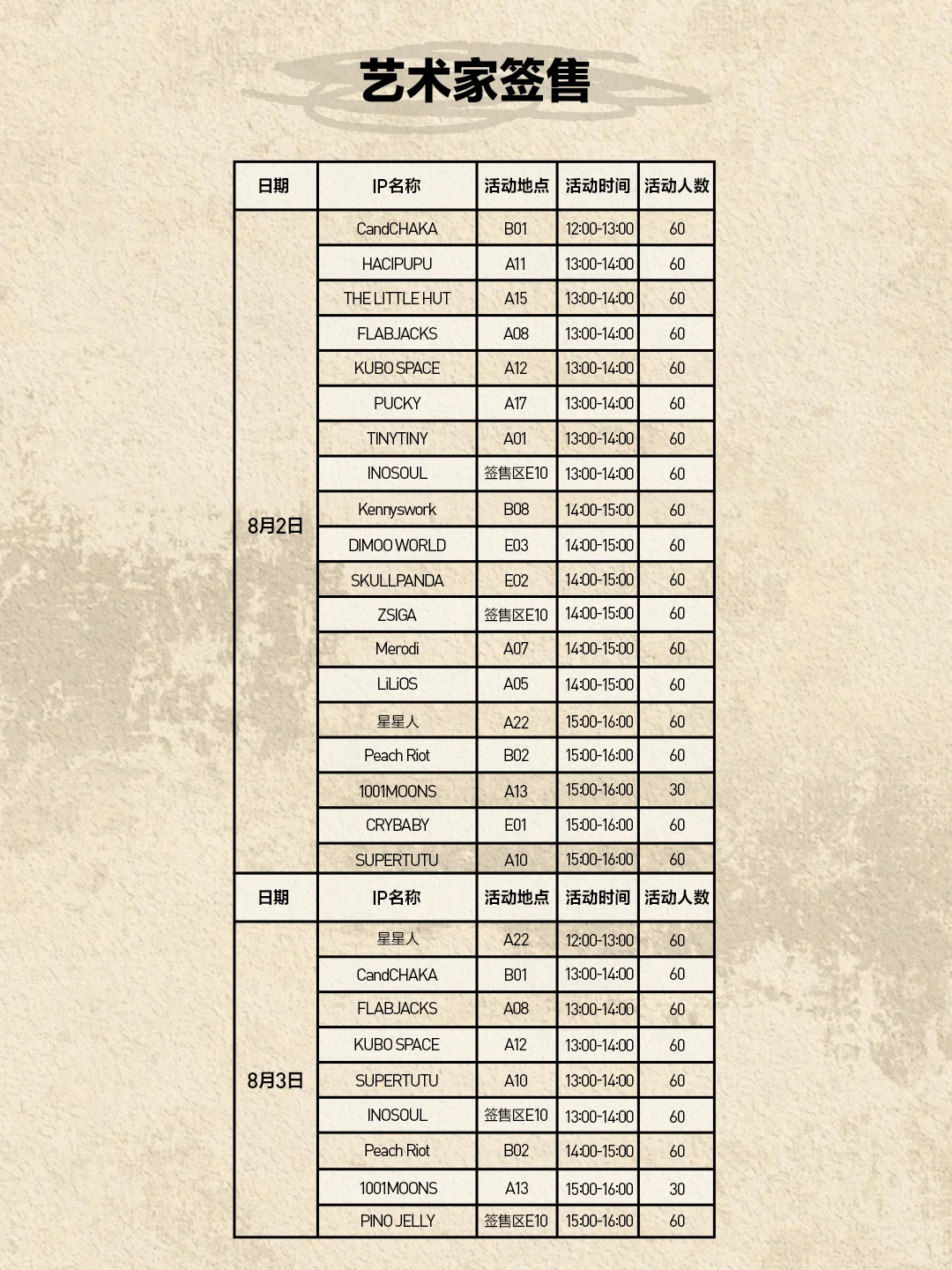 2025北京PTS | 你想知道的都在这