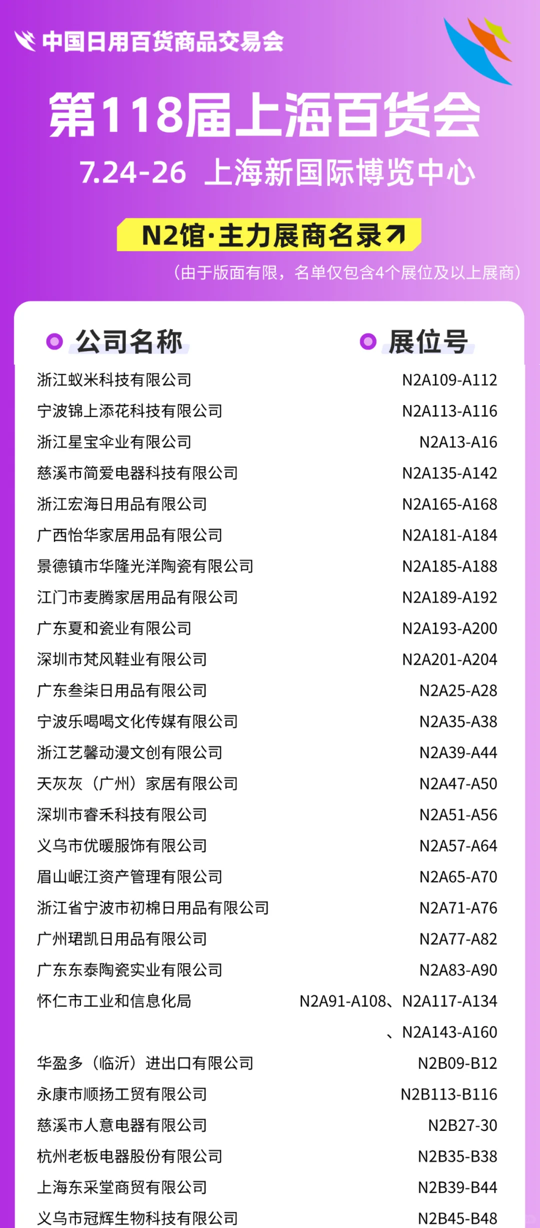 上海百货会N馆【展商名单+展位图】公布