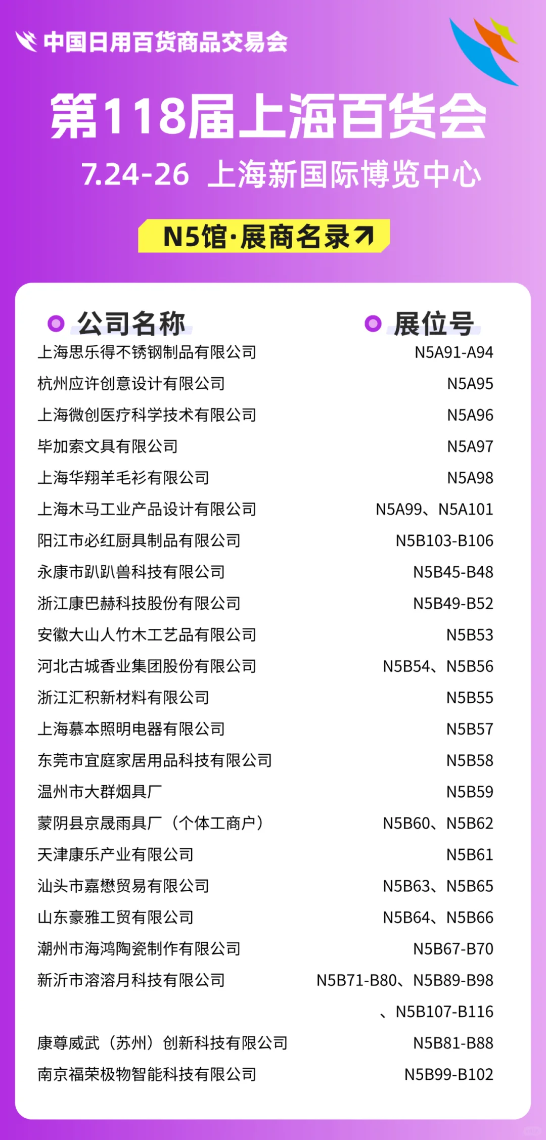上海百货会N馆【展商名单+展位图】公布