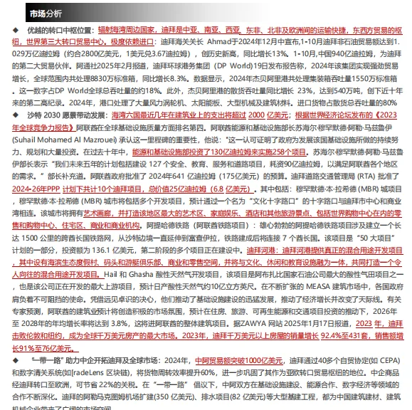 迪拜五大行业展