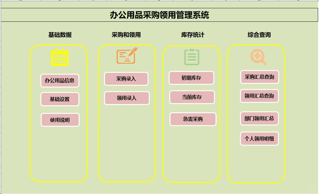 HR必备！办公用品采购领用管理系统‼️