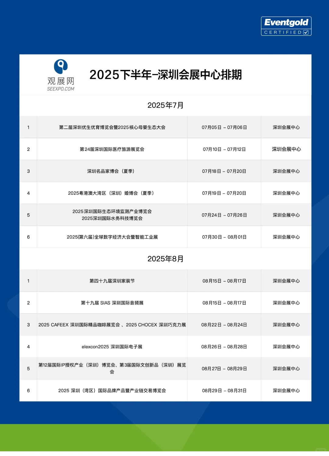 2025深圳会展中心下半年排期，有你想去的展