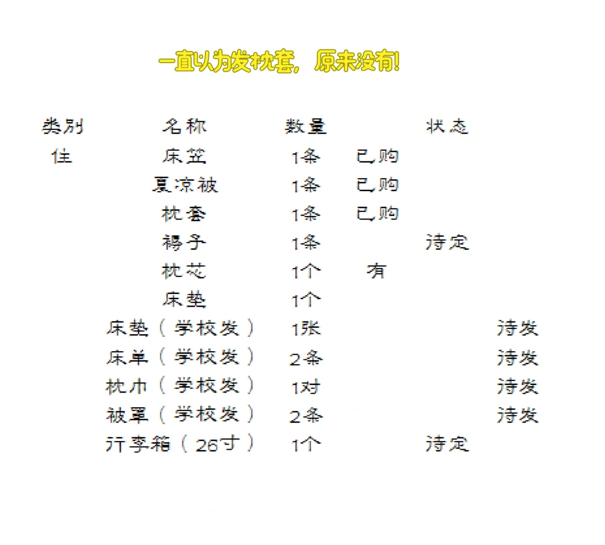 邢台一中（物品准备20250723）