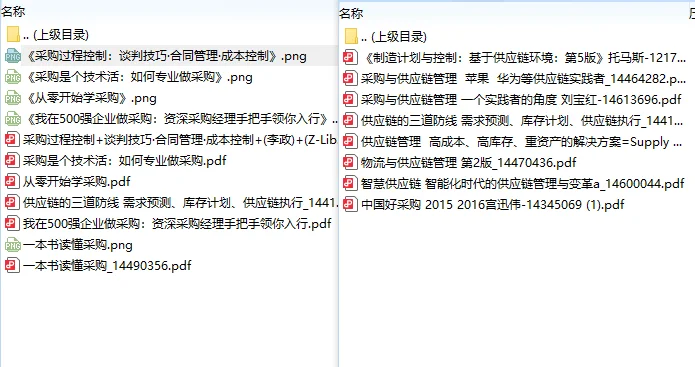 采购人必读书，每一本都是经典