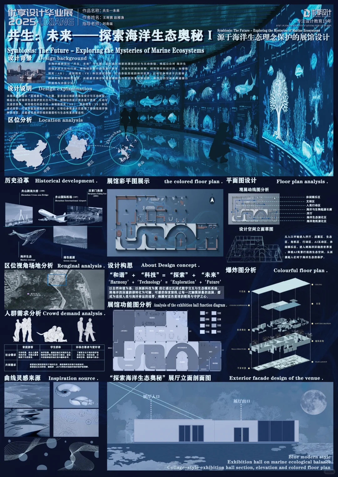 大一南京工业大学艺术与科技专业在读