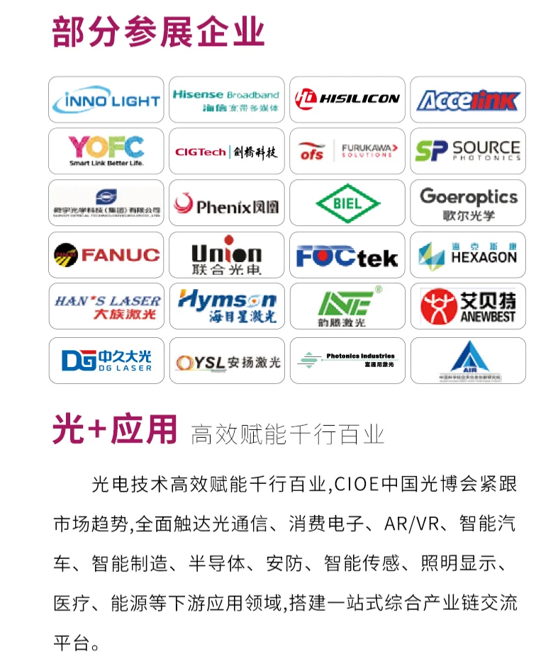 划重点,光电圈集合!