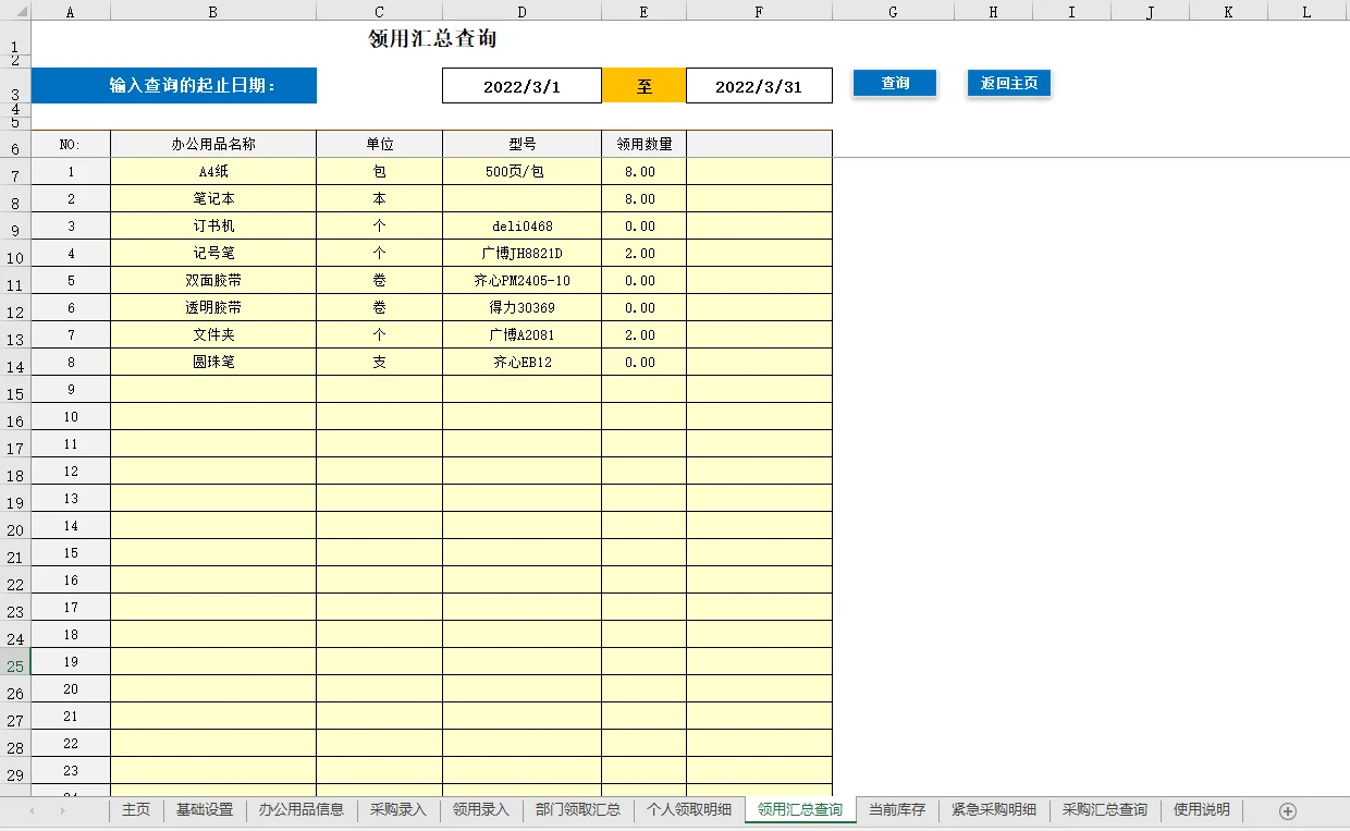 HR必备！办公用品采购领用管理系统‼️