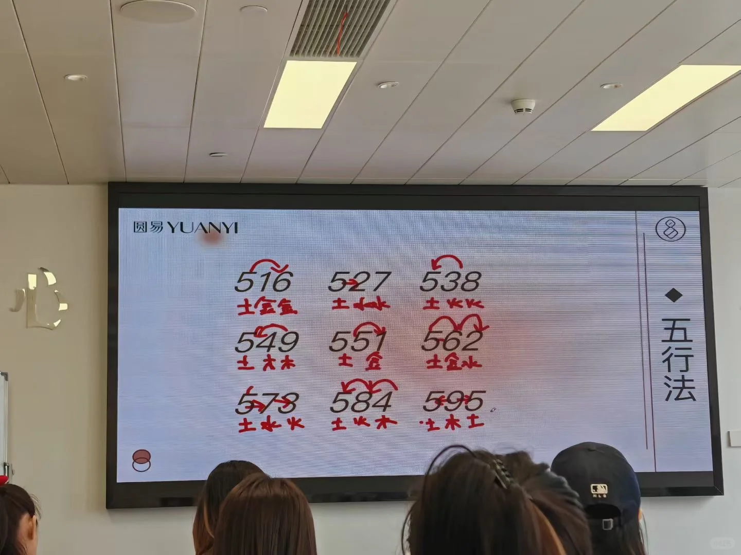 疗愈赛道的泵发期