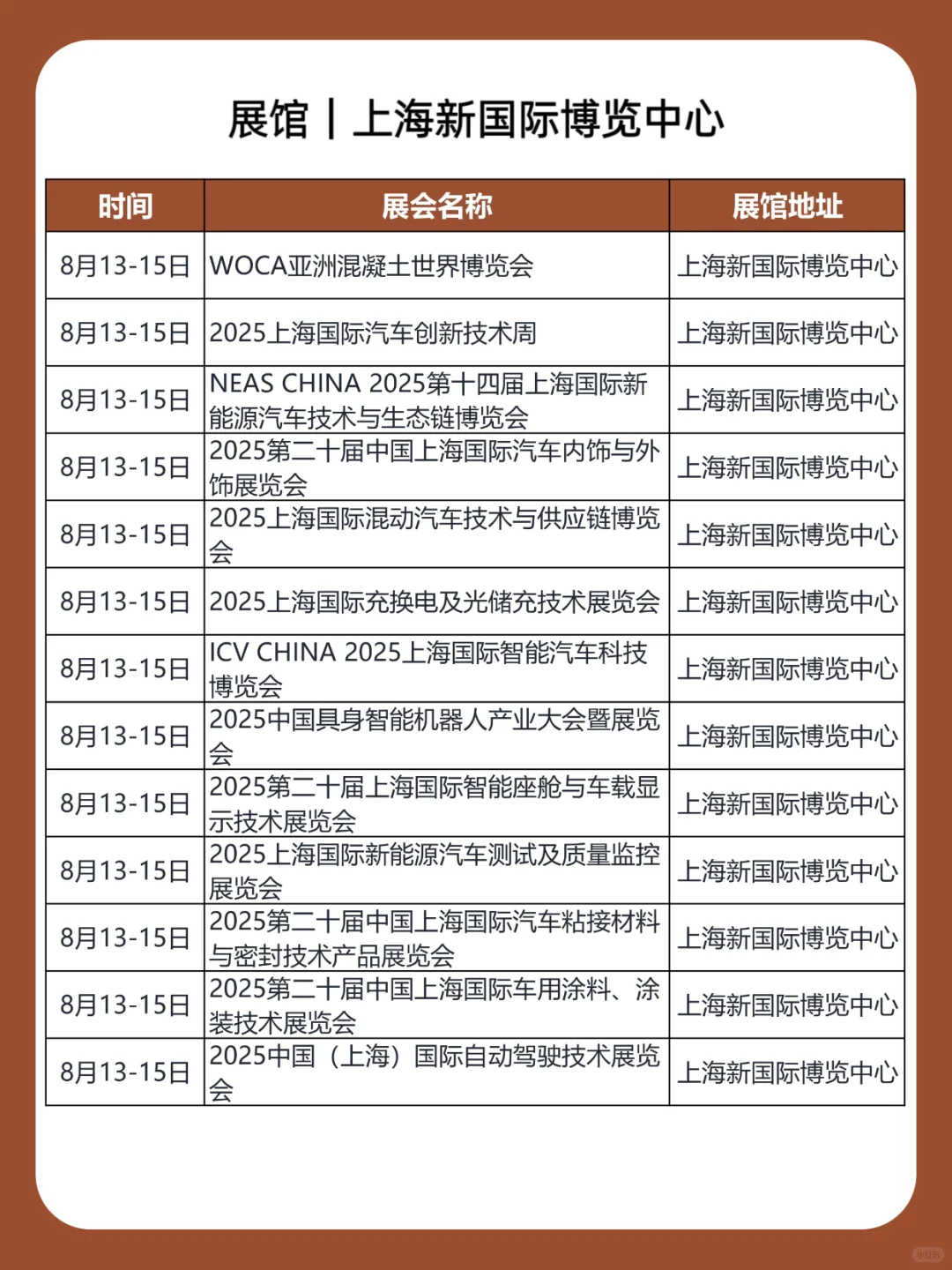 2025年8月｜上海展会排期