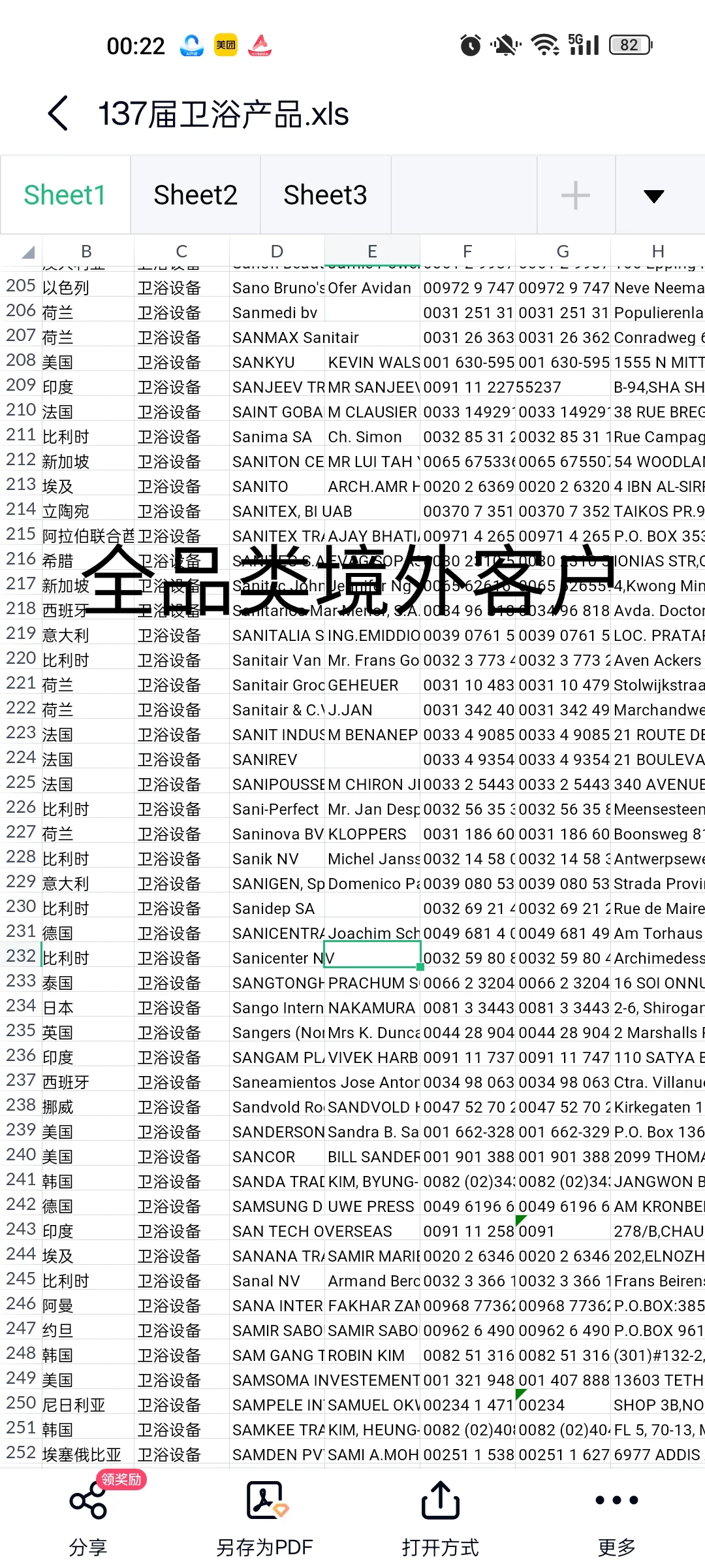 外贸人开发客户的一个好渠道就是广交会名录