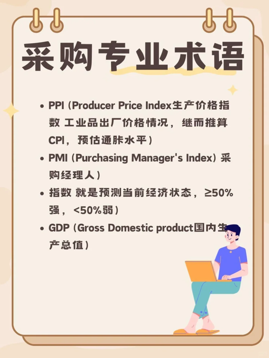 采购必知的这些专业名词