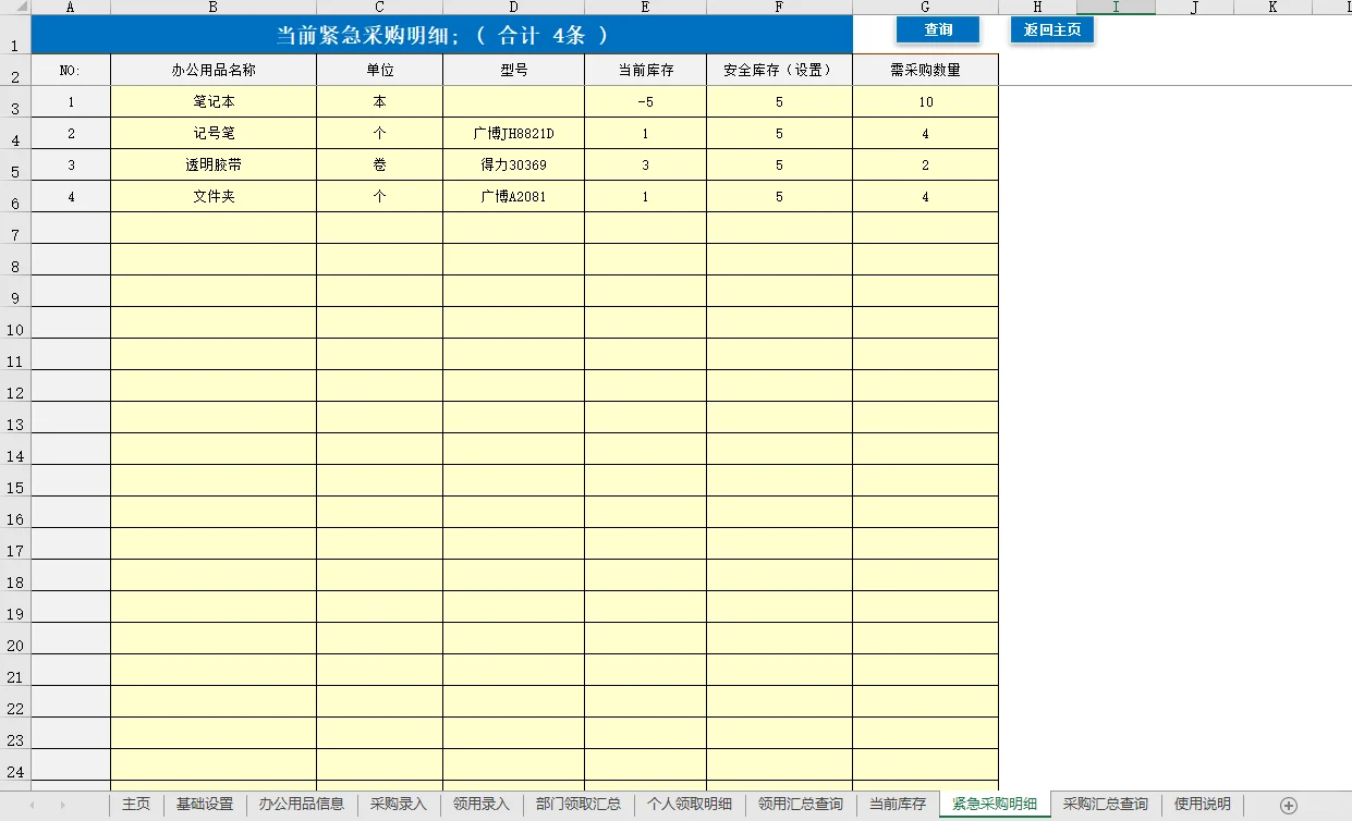 HR必备！办公用品采购领用管理系统‼️