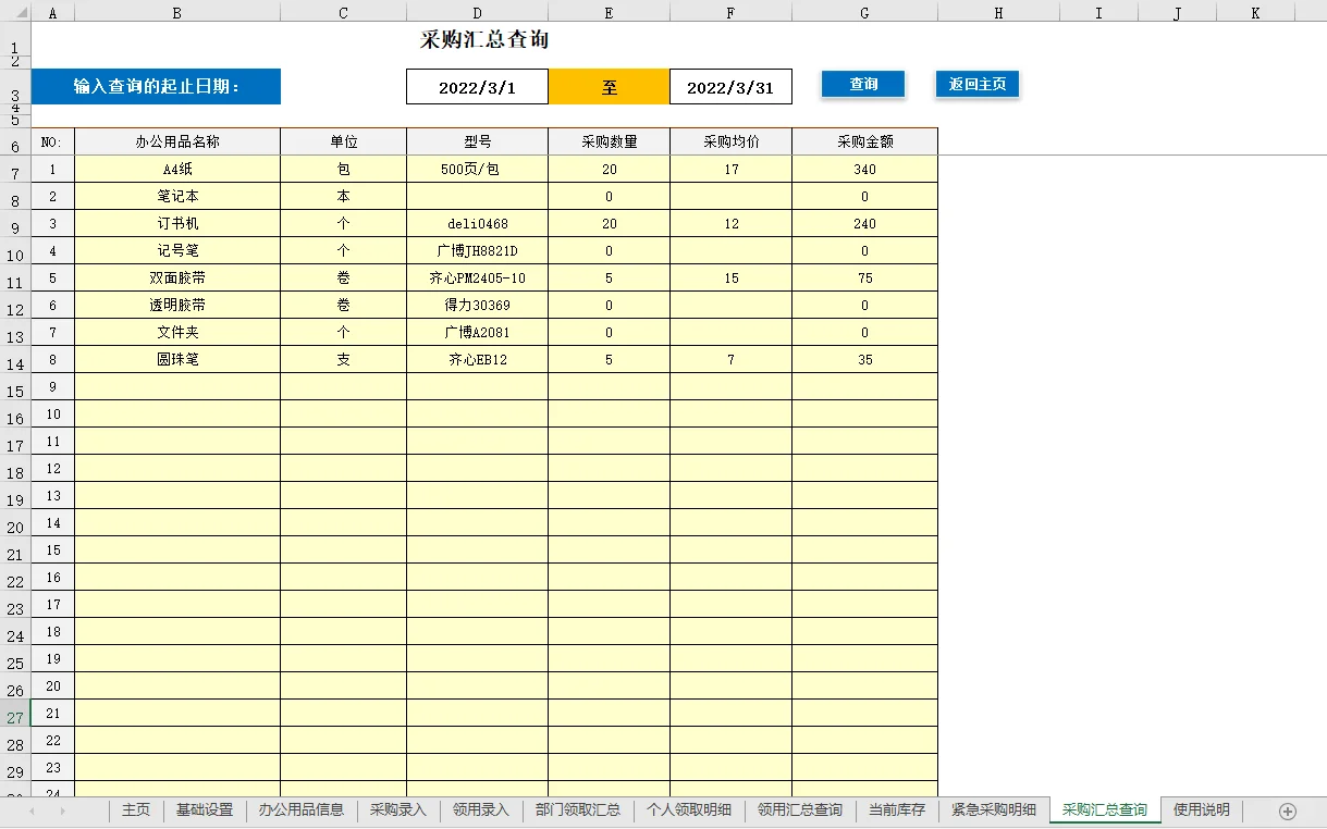 HR必备！办公用品采购领用管理系统‼️