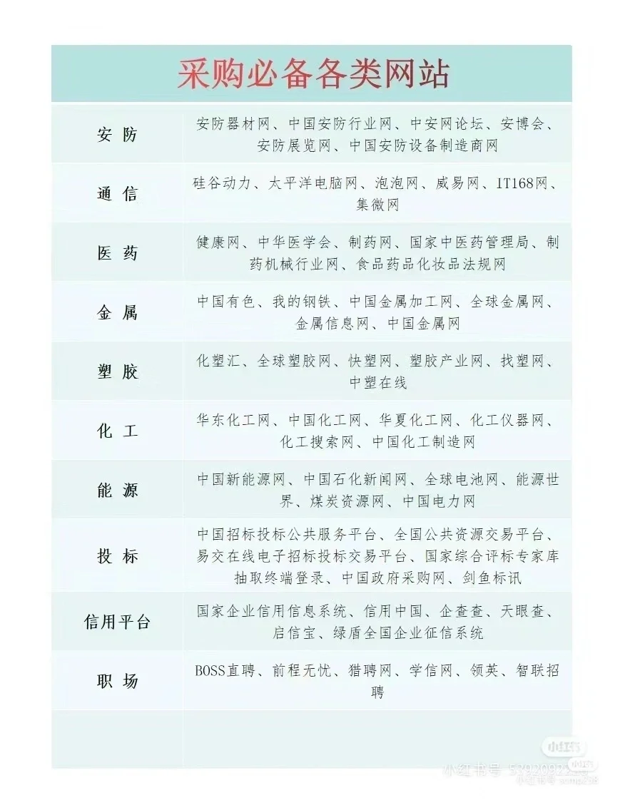 采购必备网站！冲冲冲！