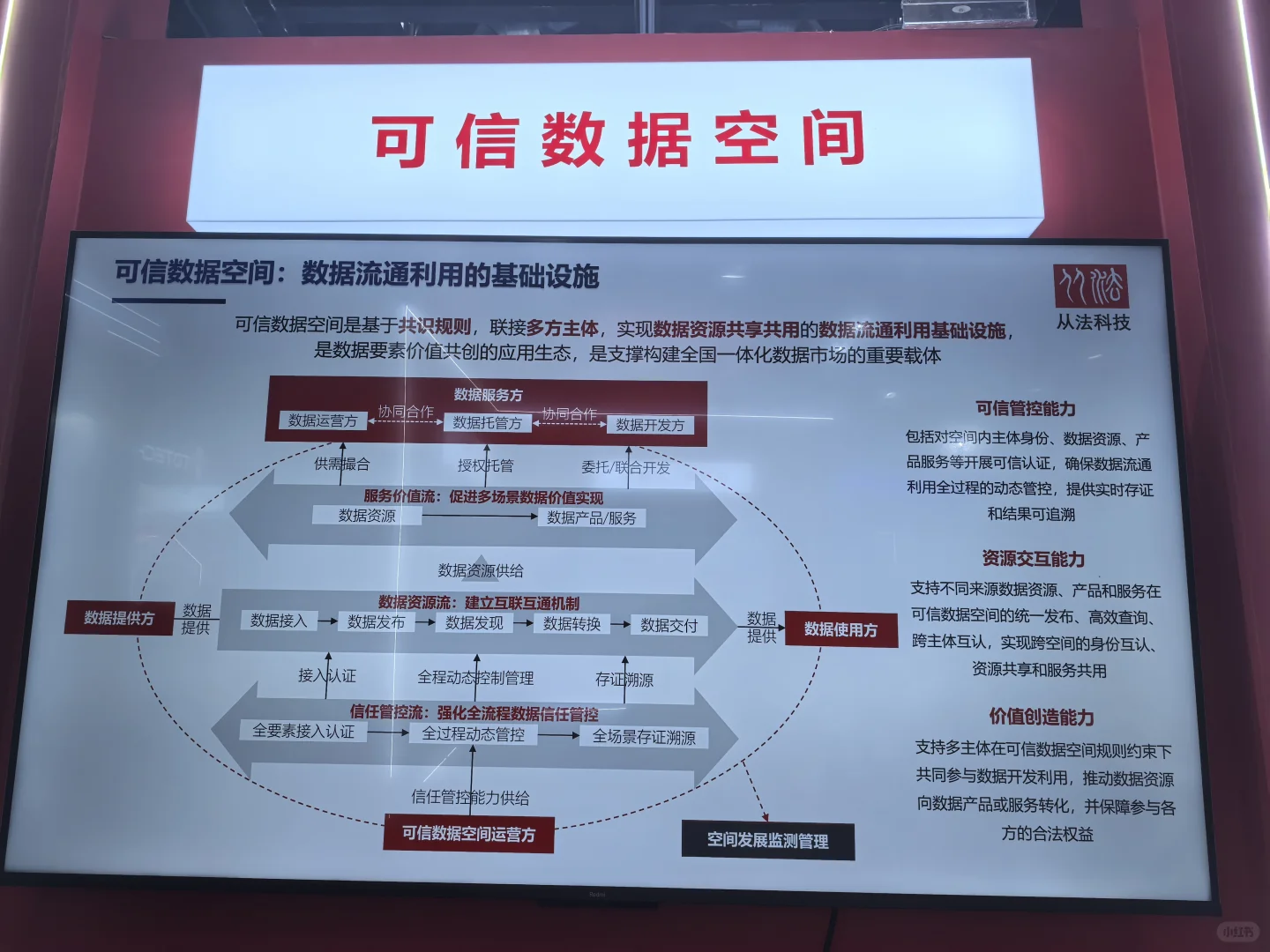 政法智能化建设技术装备及成果展