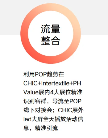 面料精准对接会⎜服装大牌采购都来选购