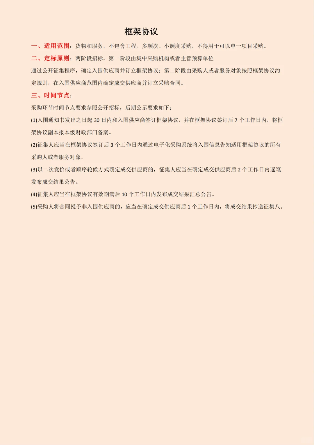 绝了！政府采购最全流程