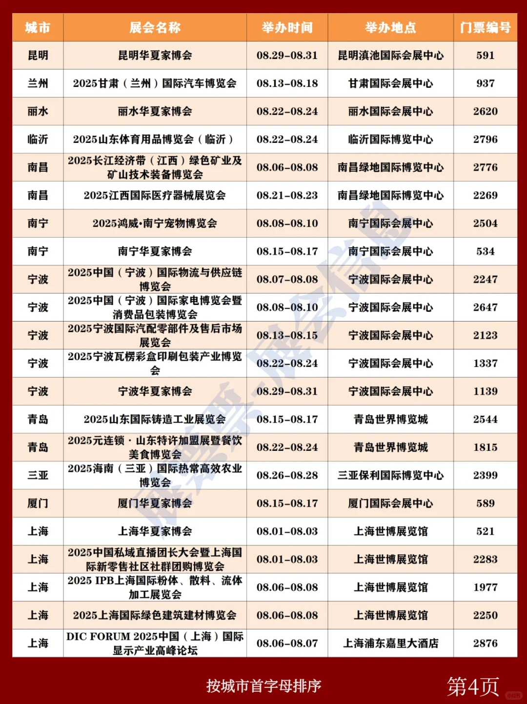全国展会排期 | 8月展会一览表(共180场)