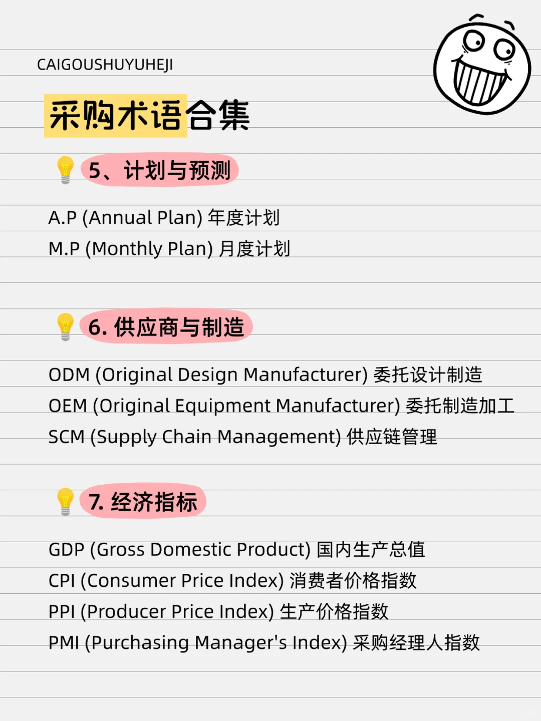 采购新人必看，这些术语你真的会用吗？