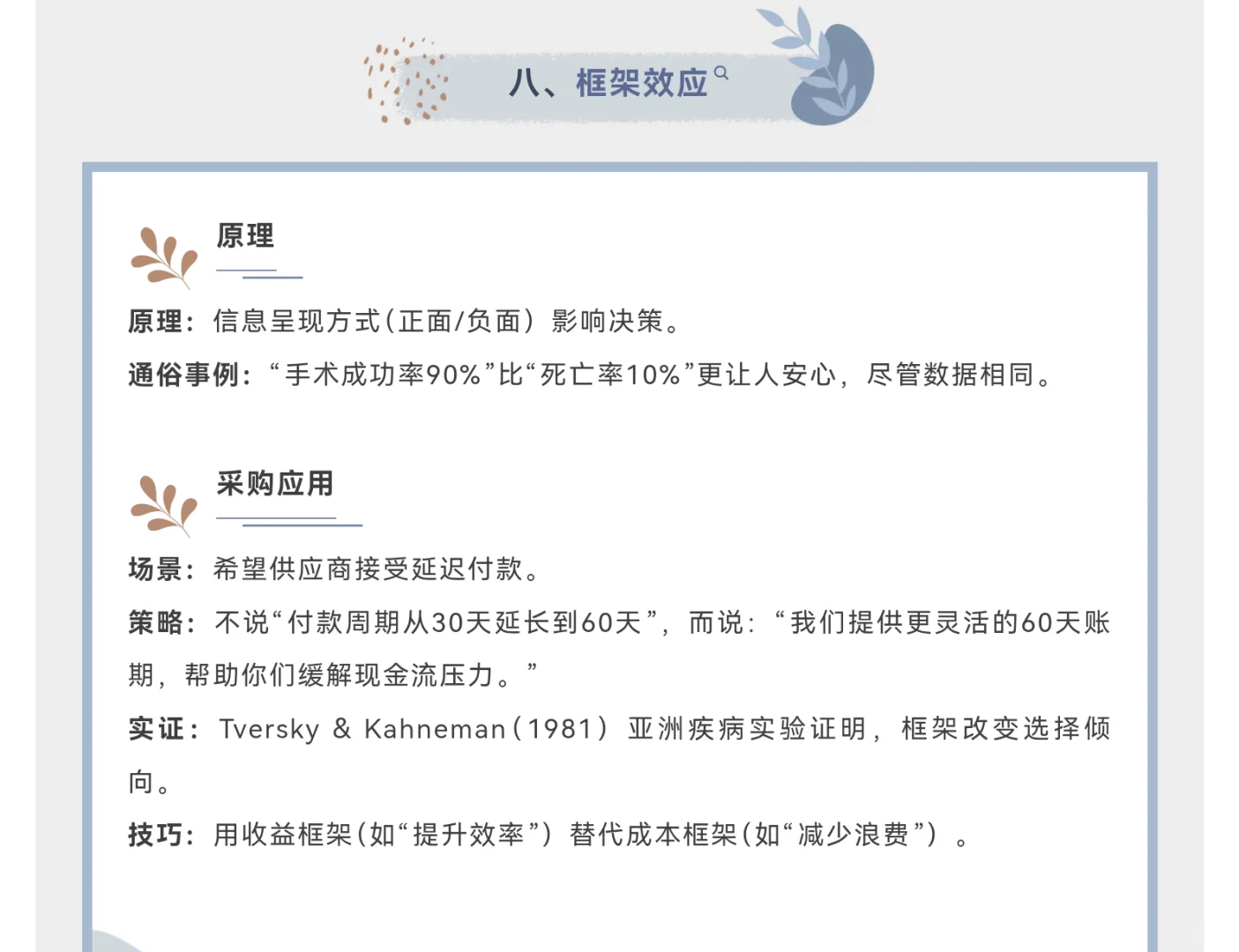 采购谈判10个心理战术，第一个就是王炸！