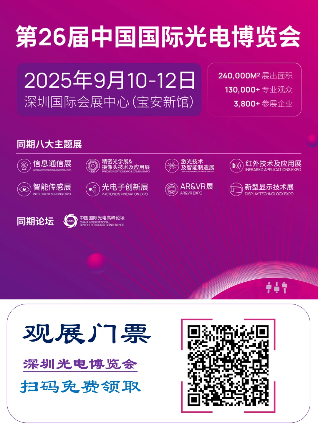 划重点,光电圈集合!