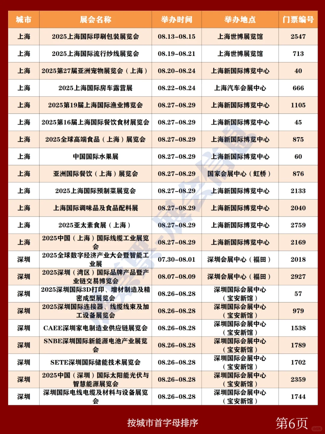 全国展会排期 | 8月展会一览表(共180场)