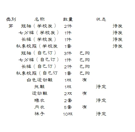 邢台一中（物品准备20250723）