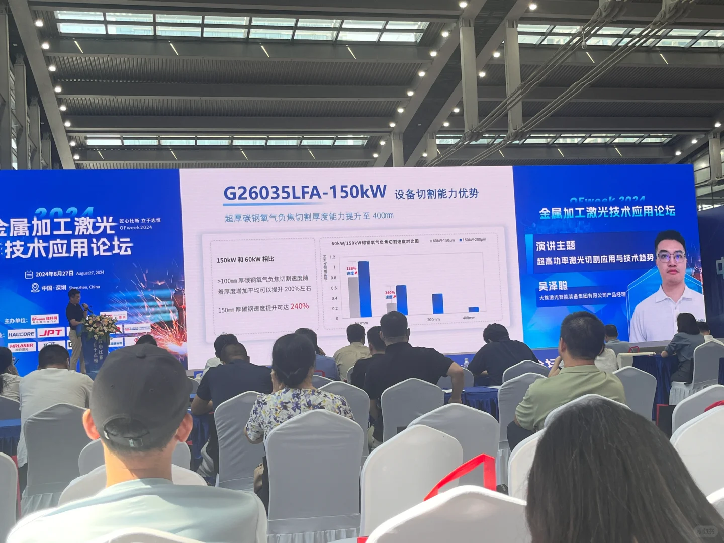 2️⃣0️⃣2️⃣4️⃣第五届全球经济产业大