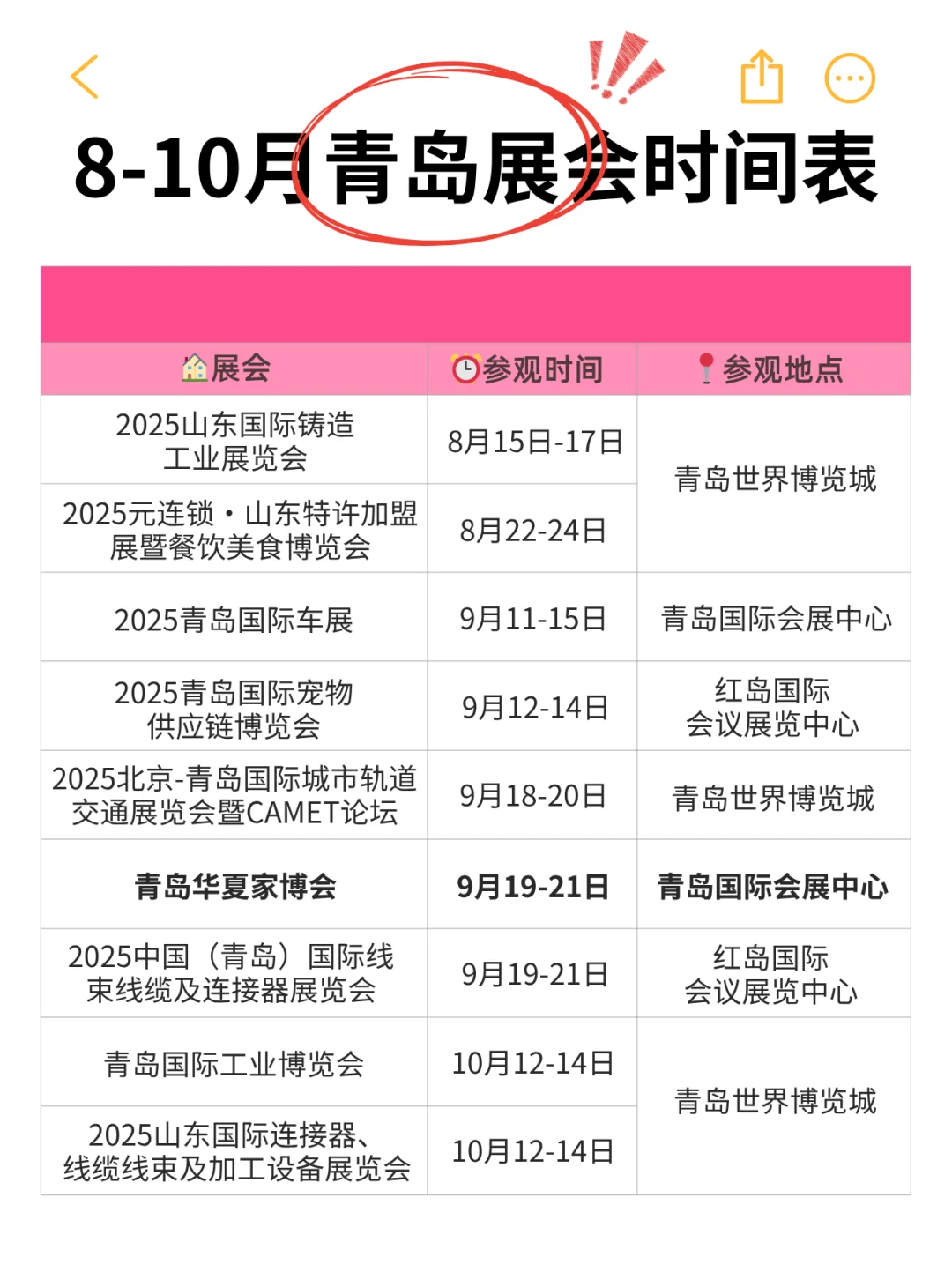 【最新版】2025年8-10月青岛展会预告时间表